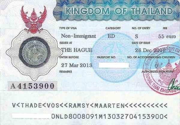 Du lịch Thái Lan có cần hộ chiếu không